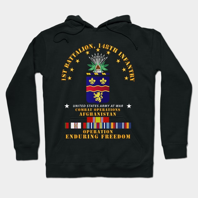 1st Bn 148th Infantry - Cbt Opns - OEF w AFGHAN SVC Hoodie by twix123844